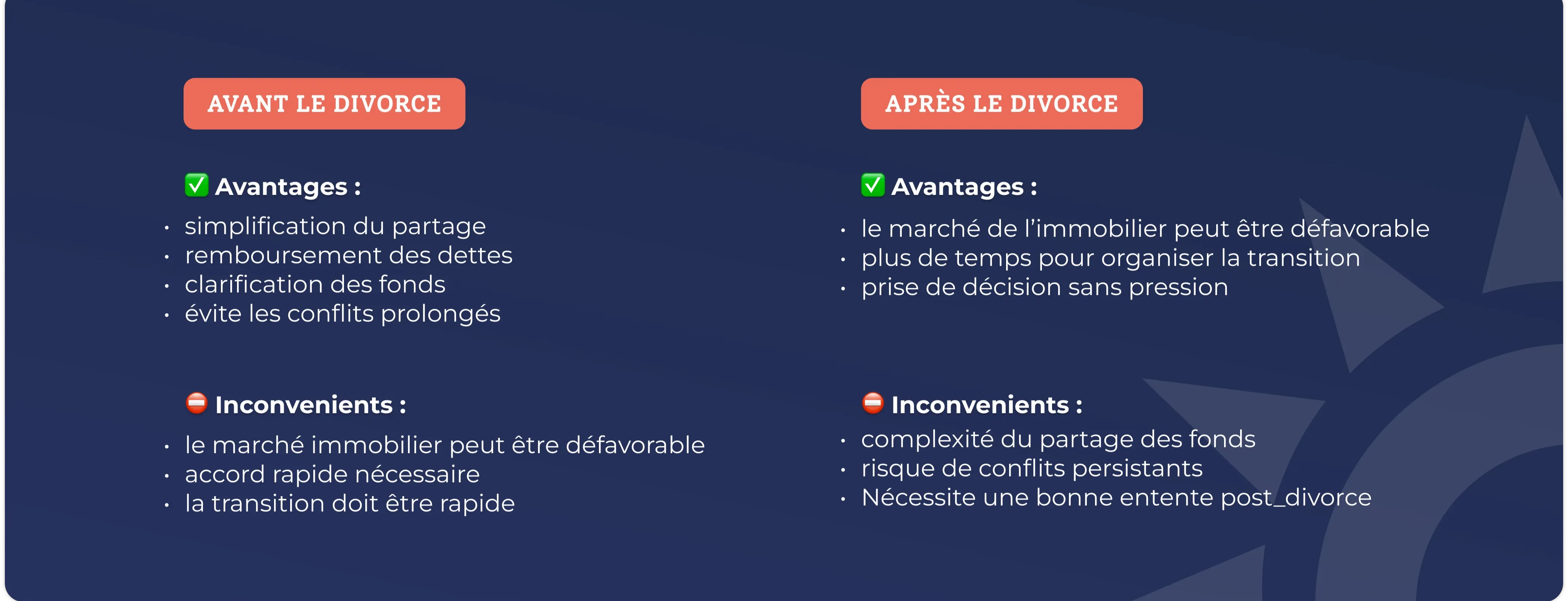 Les avantages et inconvénients de vendre pendant un divorce
